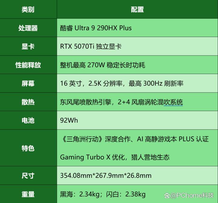 首发防眩晕技术! 荣耀WIN游戏本H9优缺点汇总
