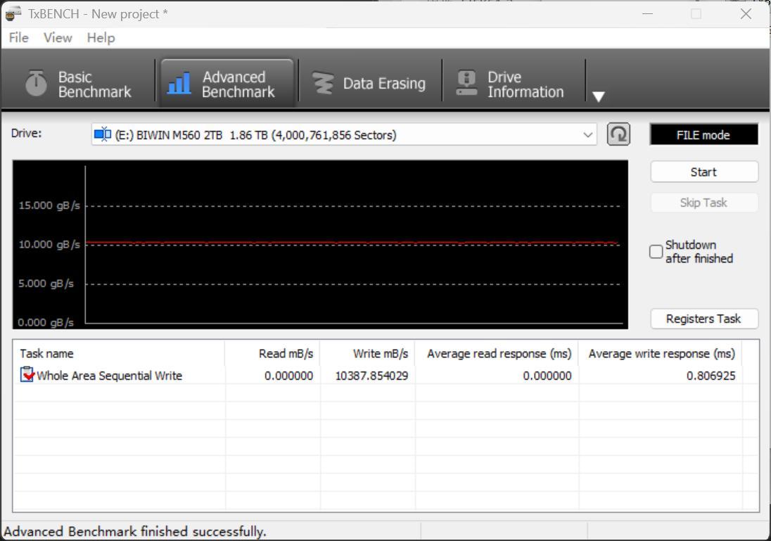 高效低温服务个人AI! 佰维M560灵梭PCIe5.0高速固态硬盘测评
