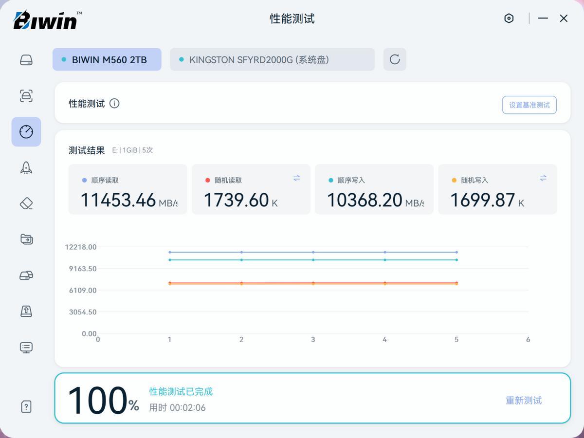 高效低温服务个人AI! 佰维M560灵梭PCIe5.0高速固态硬盘测评