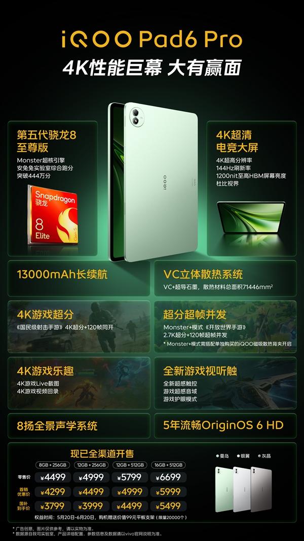 13.2英寸4K屏+骁龙8至尊版! iQOO Pad6 Pro平板发布