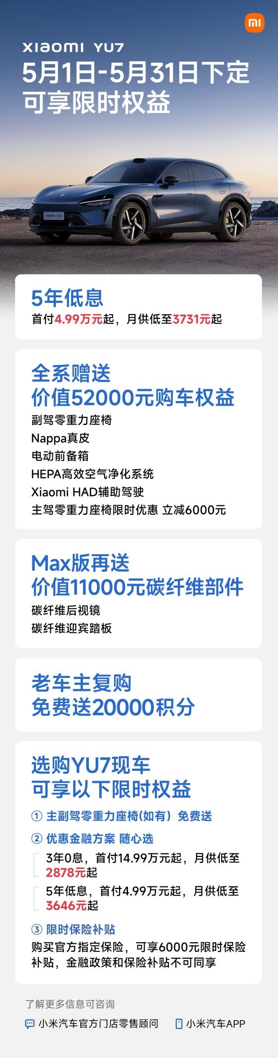小米汽车公布最新成绩单：4月交付量突破30000台！