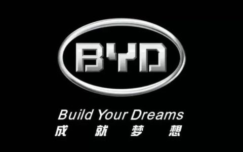 BYD是什么意思