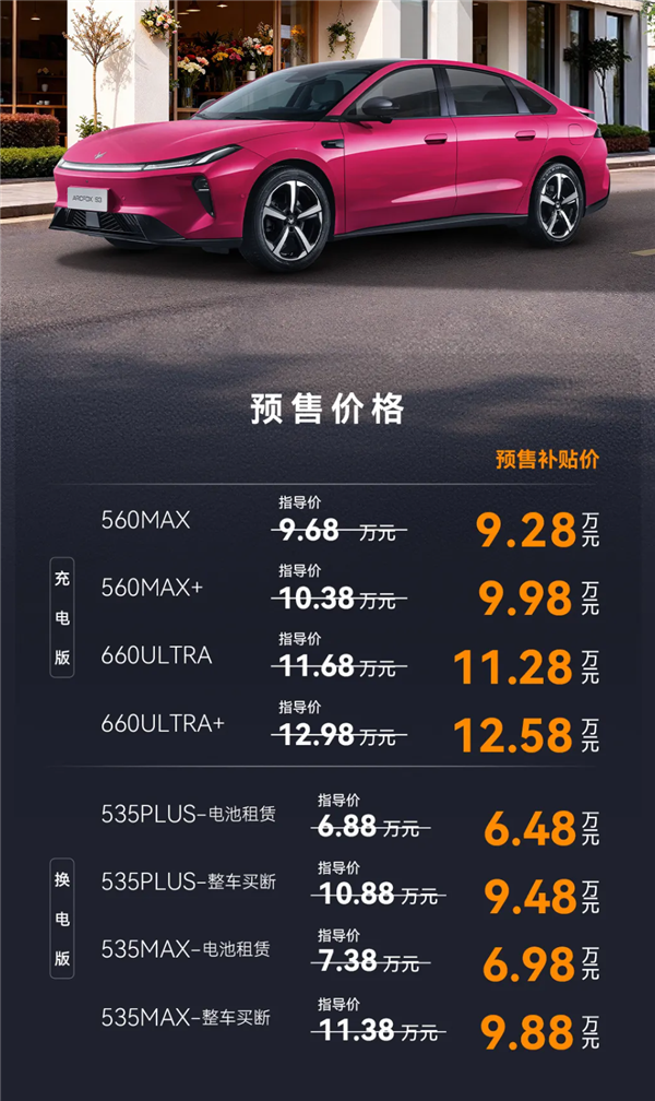 99秒极速换电！极狐S3定档5月22日：续航660km 预售6.48万起