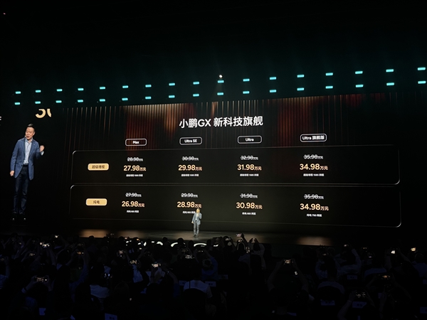 旗舰9系SUV打入30万元内!小鹏GX正式上市:限时26.98万元起