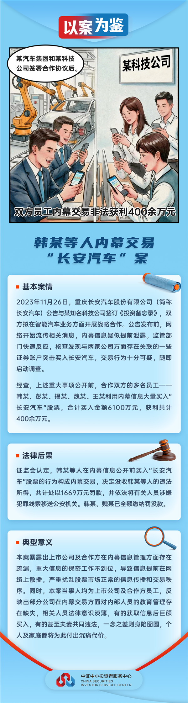 长安汽车内幕交易案披露:5名员工借合作消息获利400余万