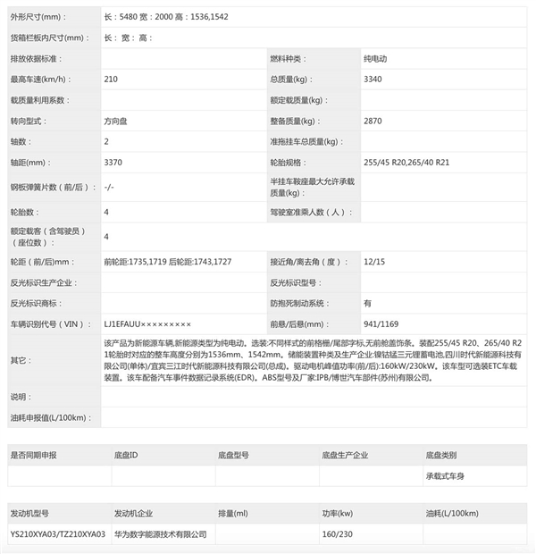 一眼尊贵！尊界S800 Grand Design高定车型申报：余承东曾称要卖200万