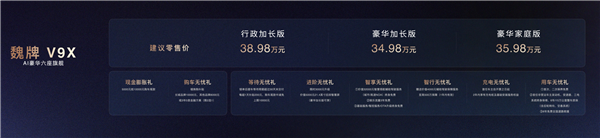 长城汽车六年磨一剑！旗舰SUV魏牌V9X上市：34.98万起