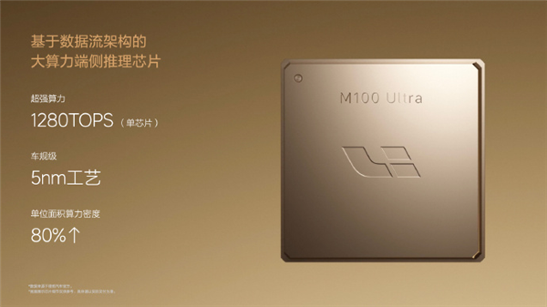 50.98万元！全新理想L9 Livis正式上市：双马赫M100芯片全球最强2560TOPS算力