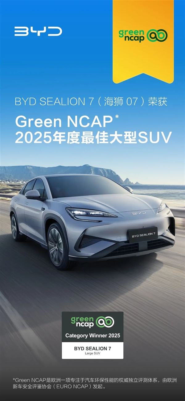 售价40多万比国内贵一倍 比亚迪海狮07获欧盟2025年度最佳大型SUV