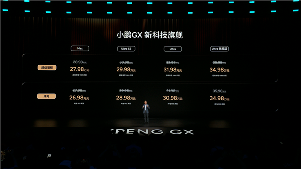 小鹏GX踏进一块已被踩烂的战场 杀红了眼