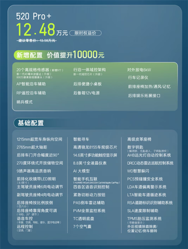 丰田在中国最畅销的纯电SUV 新款铂智3X上市：限时9.48万起