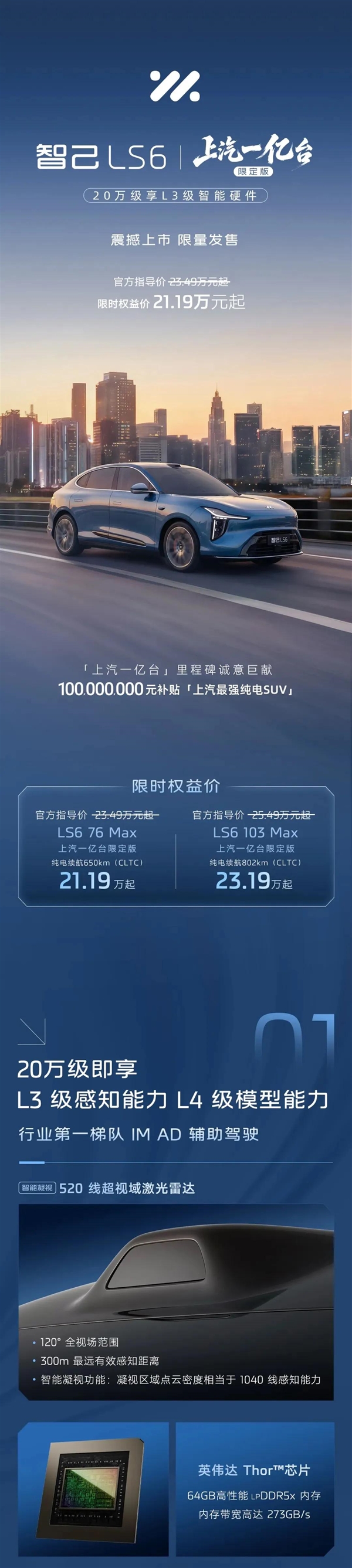 20万级唯一标配L3级硬件!智己LS6推出上汽一亿台限定版:限量5000台