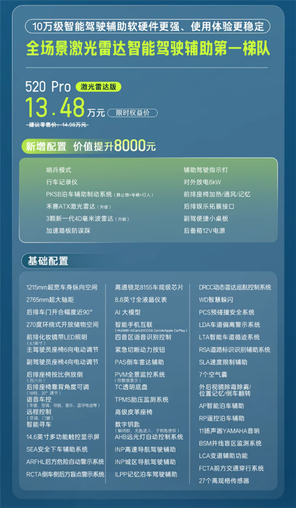 丰田在中国最畅销的纯电SUV 新款铂智3X上市：限时9.48万起