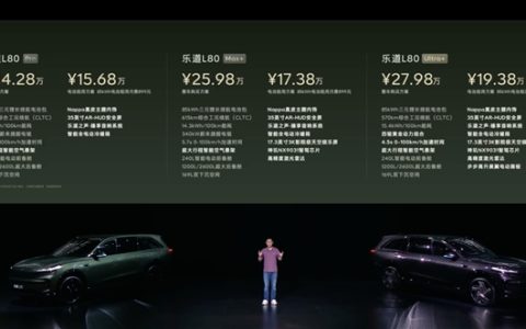 租电15.48万起 蔚来五座SUV乐道L80上市：配中国量产最大后备厢！