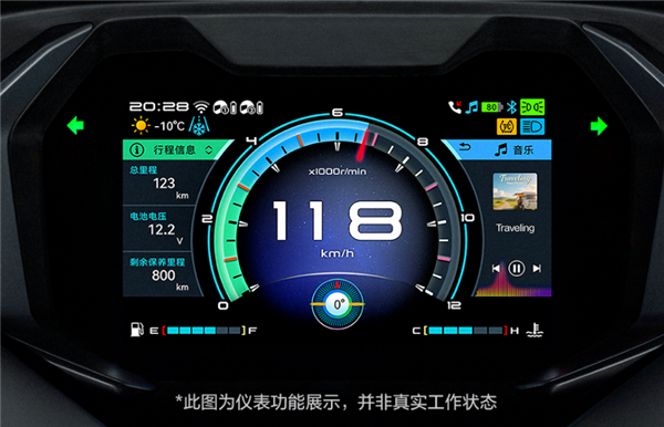 极速138km/h 豪爵龙骨踏板摩托车旅行者TVL350发布
