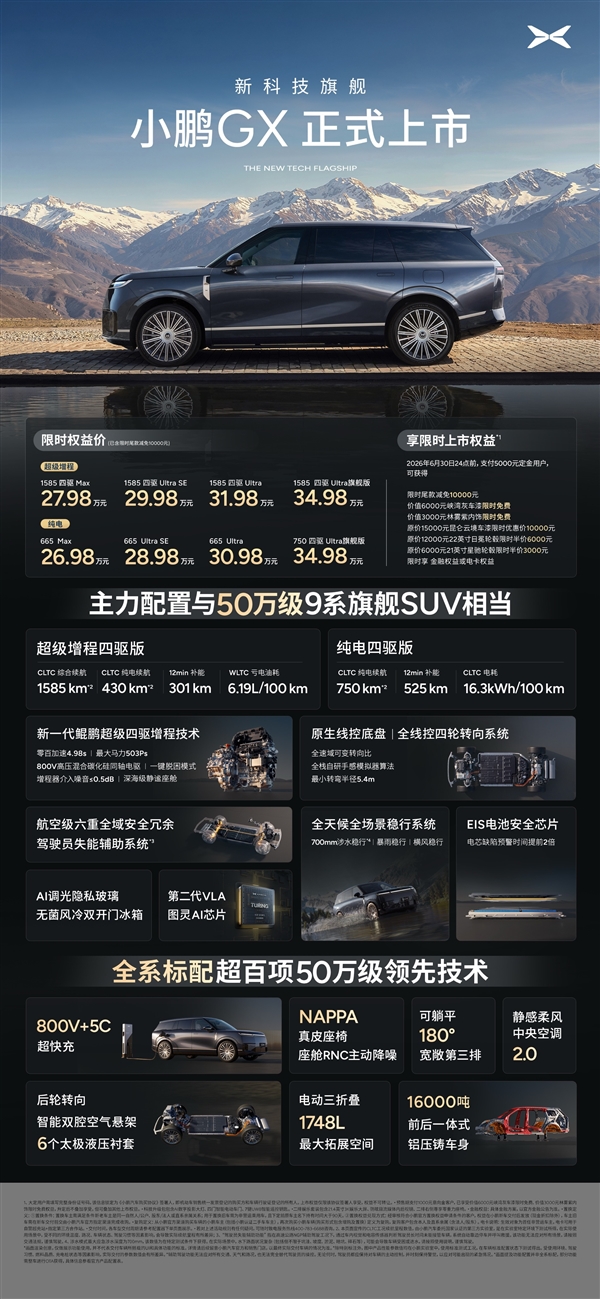 26.98万起售的小鹏GX豁出去！12小时狂卖24863台