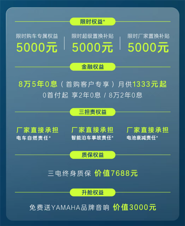 丰田在中国最畅销的纯电SUV 新款铂智3X上市：限时9.48万起