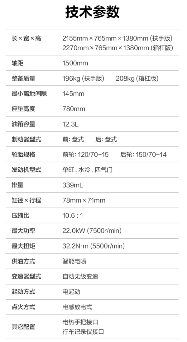 极速138km/h 豪爵龙骨踏板摩托车旅行者TVL350发布