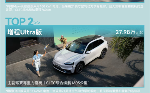 纯电压过增程 问界M6首批用户报告：钟爱副驾零重力座椅