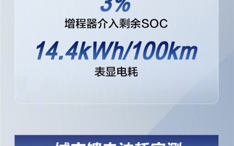 易车实测理想L9 Livis：亏电百公里油耗仅4.7L 增程车里排第一！