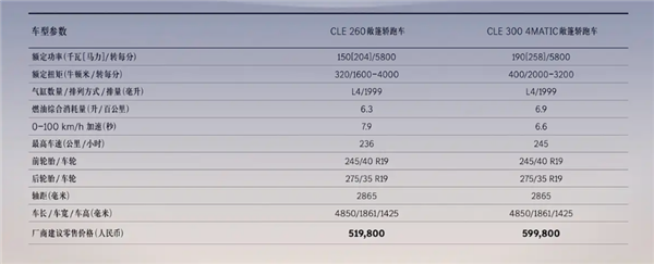辅助驾驶大升级!新款奔驰CLE正式上市:45.76万起 对标宝马4系