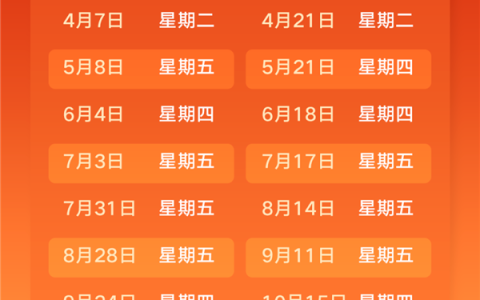 小幅下跌！国内新一轮油价调整时间确定：预计每升便宜两毛左右