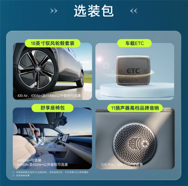 丰田在中国最畅销的纯电SUV 新款铂智3X上市：限时9.48万起