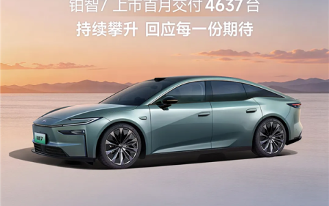 广汽丰田4月销量54116台！最强黑马铂智3X月销破万创史上新高