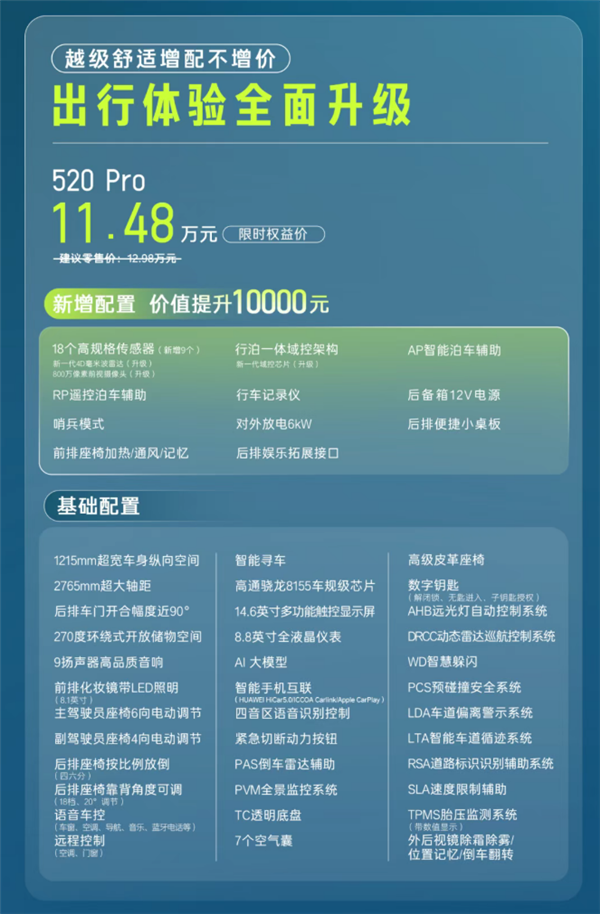 丰田在中国最畅销的纯电SUV 新款铂智3X上市：限时9.48万起