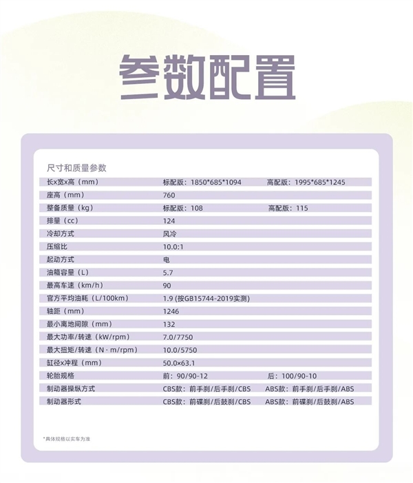 小姐姐坐骑换新了 2026款新大洲本田NS125LA上市：9980元起