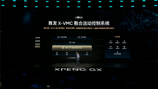 旗舰9系SUV打入30万元内!小鹏GX正式上市:限时26.98万元起