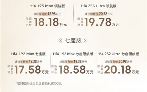 16.18万起 哈弗猛龙PLUS上市：标配电四驱、可选7座
