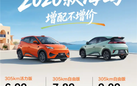 首款激光雷达A00级车型！2026款比亚迪海鸥上市：6.99万元起