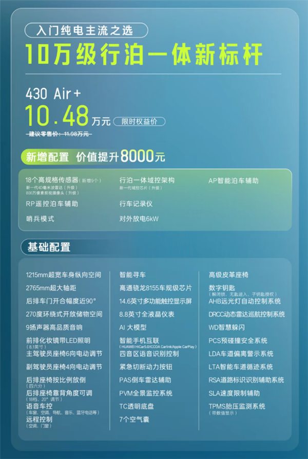 丰田在中国最畅销的纯电SUV 新款铂智3X上市：限时9.48万起