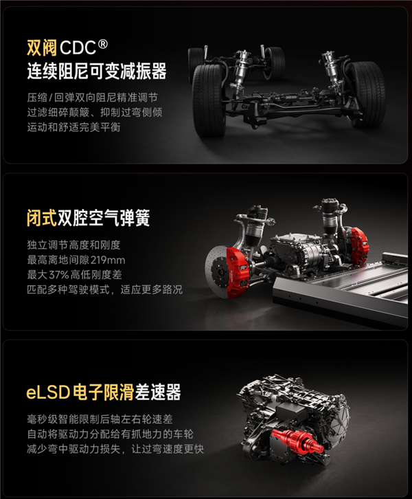 等了半天Ultra 为啥小米搞了个YU7 GT