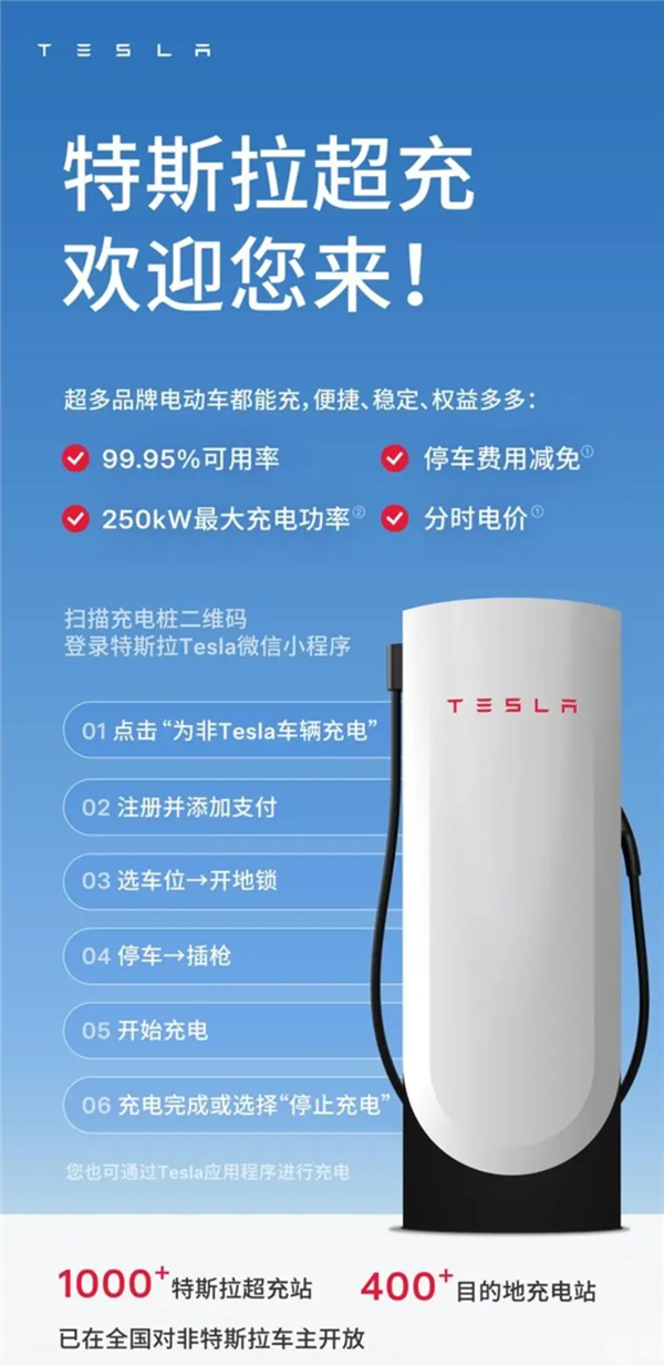 充电像加油一样快！特斯拉向全品牌开放1400+站点：15分钟可补能250公里