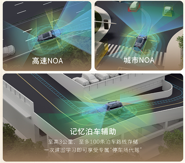 16.18万起 哈弗猛龙PLUS上市:标配电四驱、可选7座