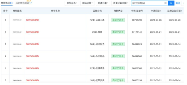 小米独立汽车品牌寻天呼之欲出!已注册超40个商标 对标理想问界