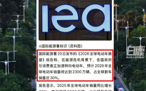 实力断层领先 全球四分之三电车中国造！