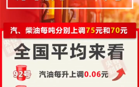 今晚油价上调！加满一箱油将多花3元