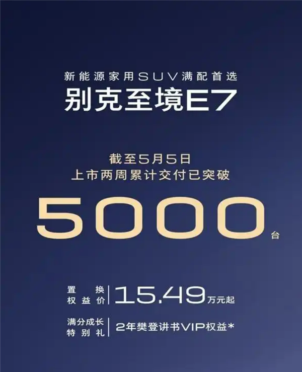 别克至境E7交付破5000台：15.49万起售 全系标配42项豪华配置