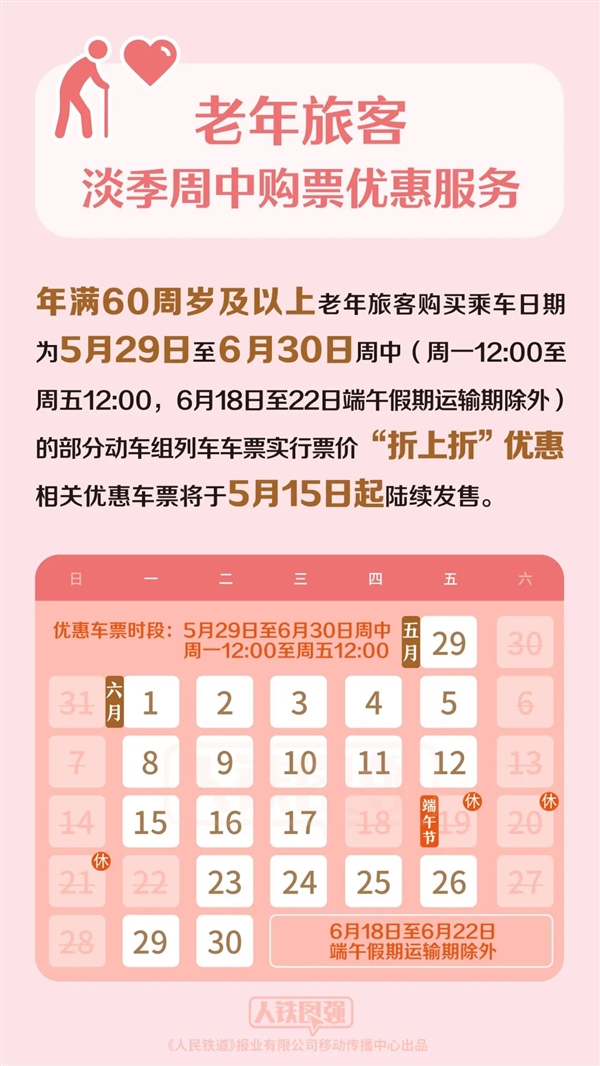 60+岁老人买火车票更便宜了!注意这个小字