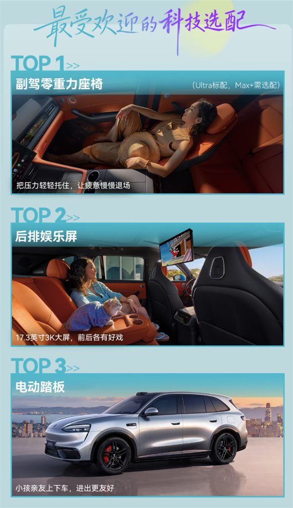 纯电压过增程 问界M6首批用户报告:钟爱副驾零重力座椅
