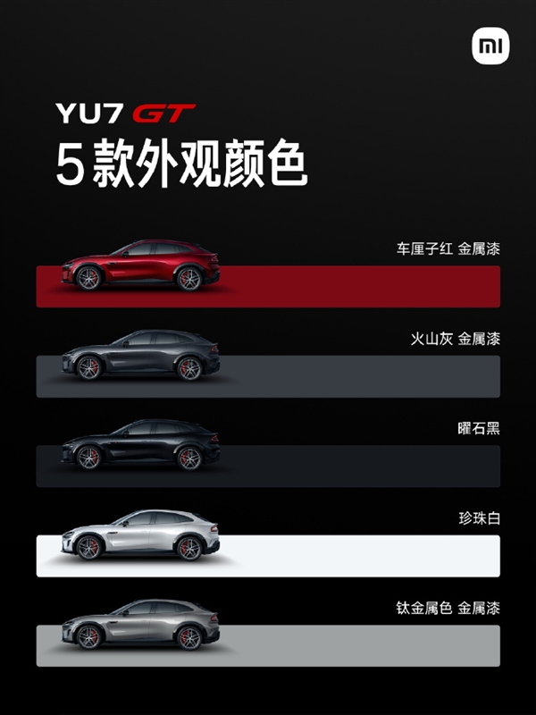 千匹性能怪兽!小米YU7 GT五款配色曝光:你会选哪款