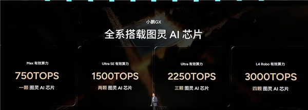 旗舰9系SUV打入30万元内!小鹏GX正式上市:限时26.98万元起