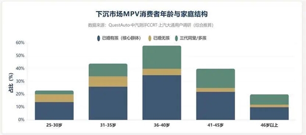 华为9系MPV 想摸着理想MEGA过河