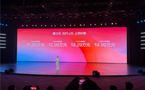 11.99万元起！比亚迪第三代元PLUS上市：全系搭载第二代刀片电池+闪充