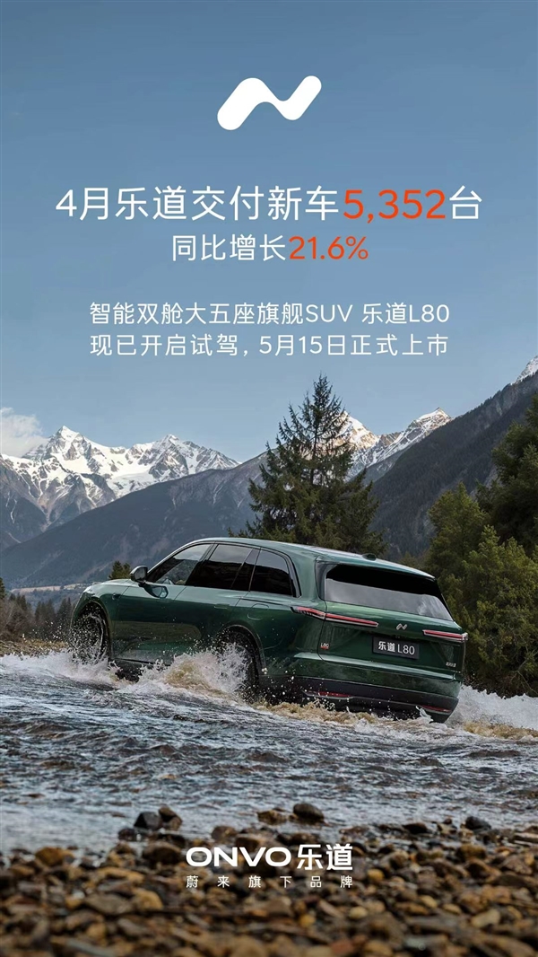 蔚来4月交付29356台增长22.8%！前4月累计破11万台大增71%