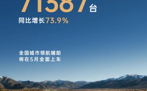 单月7万台！零跑汽车公布4月交付量：月销量创历史新高