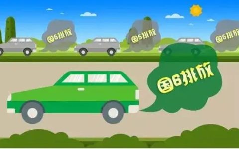 国六标准是什么意思